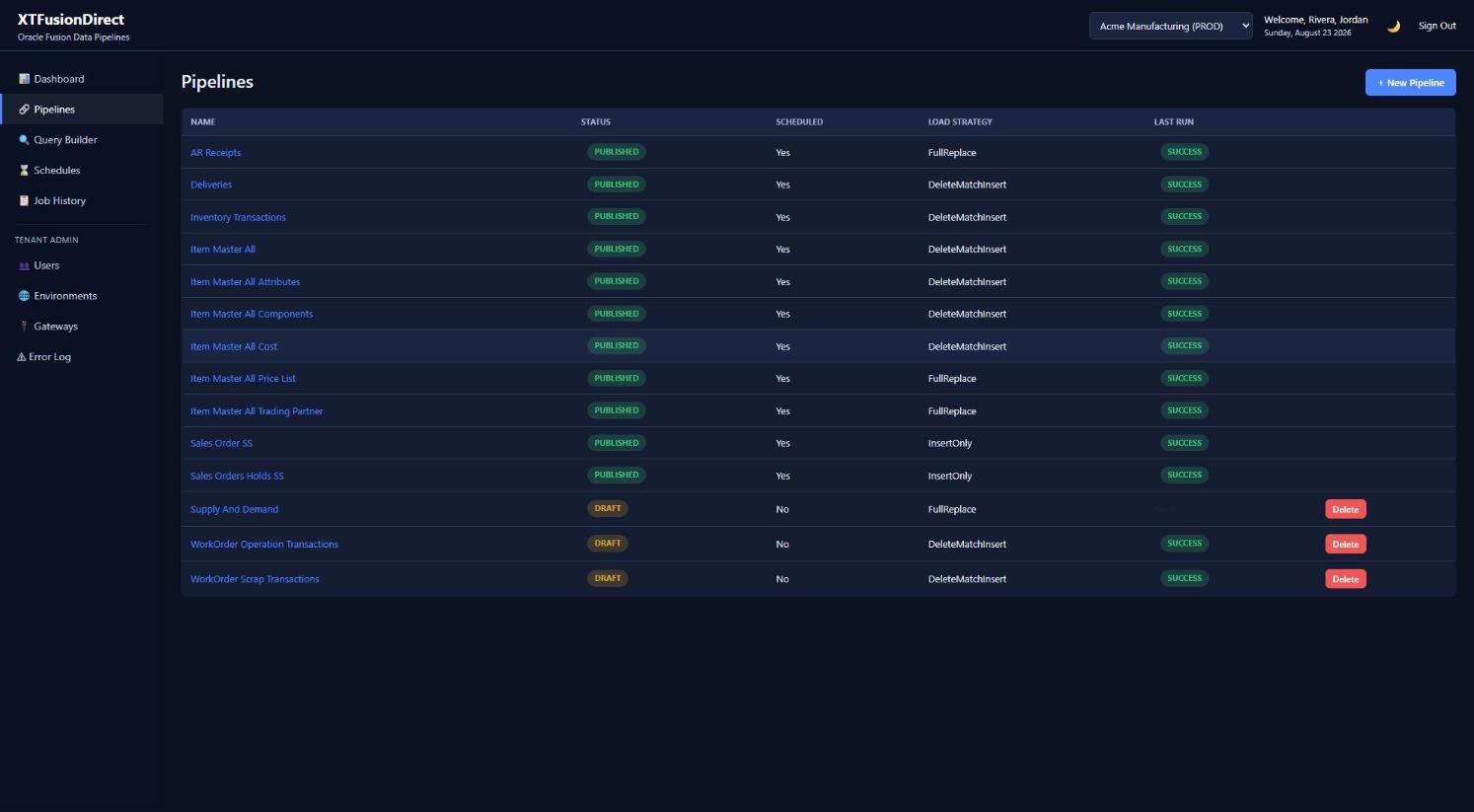 XTFusionDirect pipelines list showing status, schedule, load strategy, and last run result for each pipeline